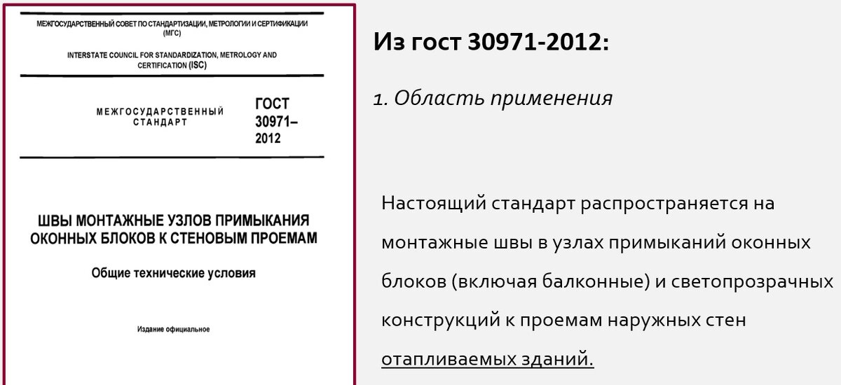 Термопластичность Профиля Или Почему Перед Монтажом ПВХ.