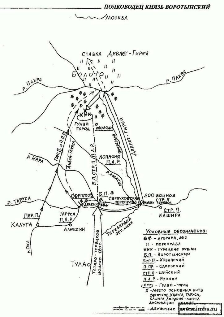 1572 битва при молодях карта