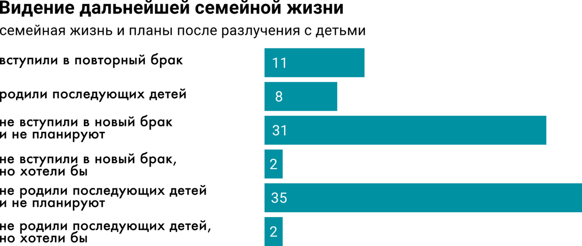 Схема отъема квартир у одиноких