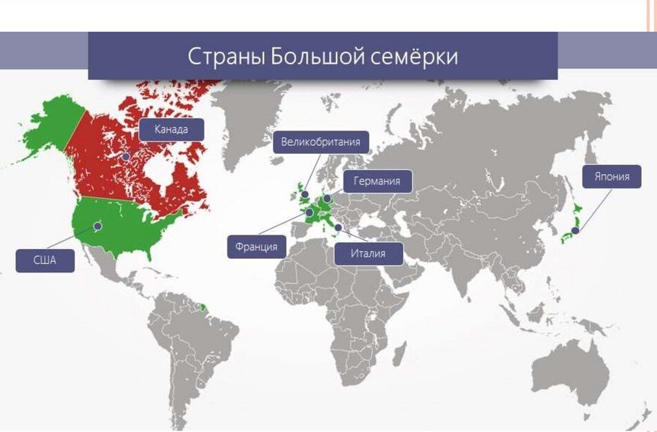 G7 состав.