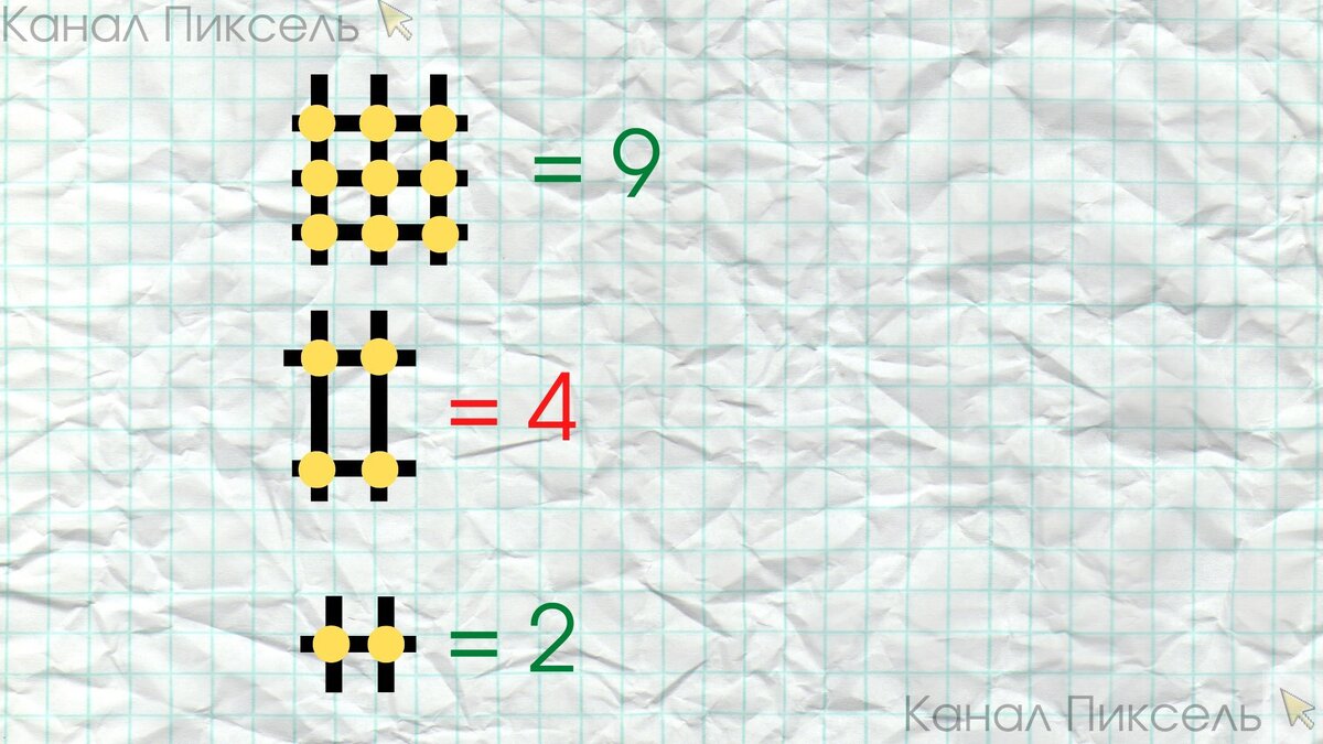 Решите головоломку: Какая цифра должна быть вместо вопроса? | Пиксель | Дзен