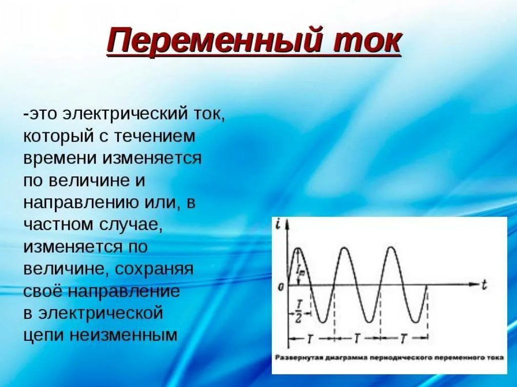 Почему не используют постоянный ток. Определение переменного тока физика. График переменного тока. Переменный ток. Переменный электрический ток.