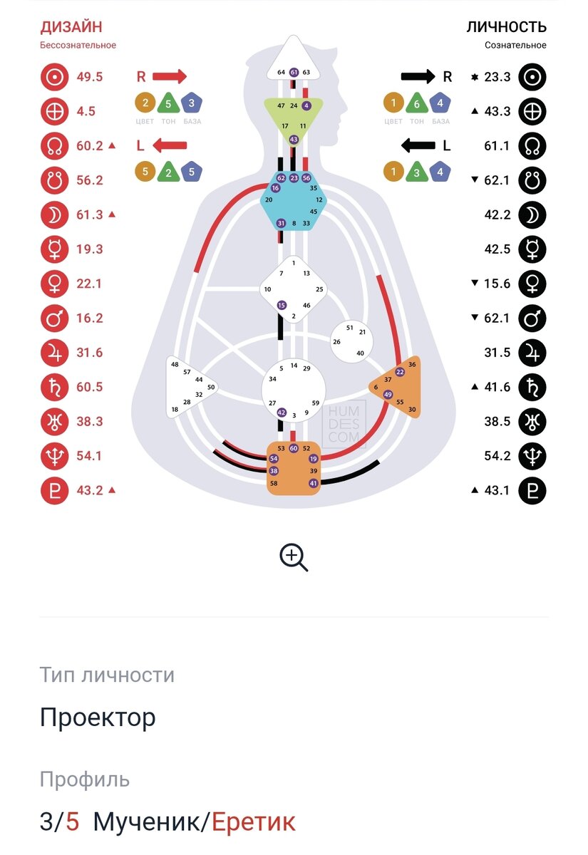 Моя рейв карта