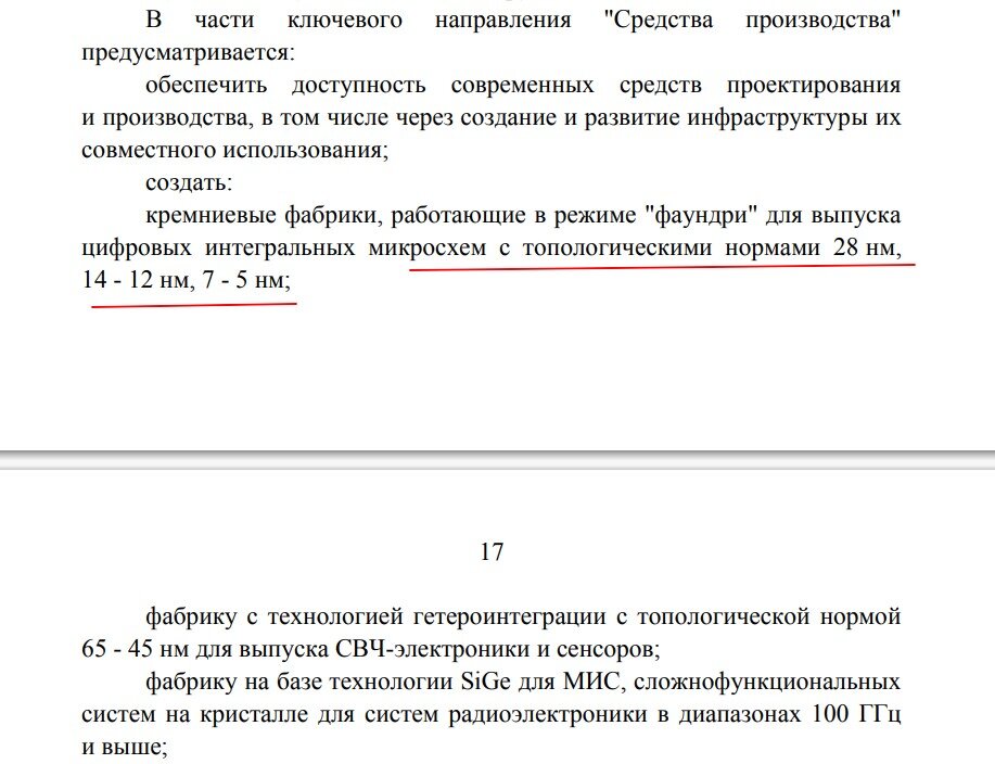 ... и построить новые фабрики по выпуску продукции.