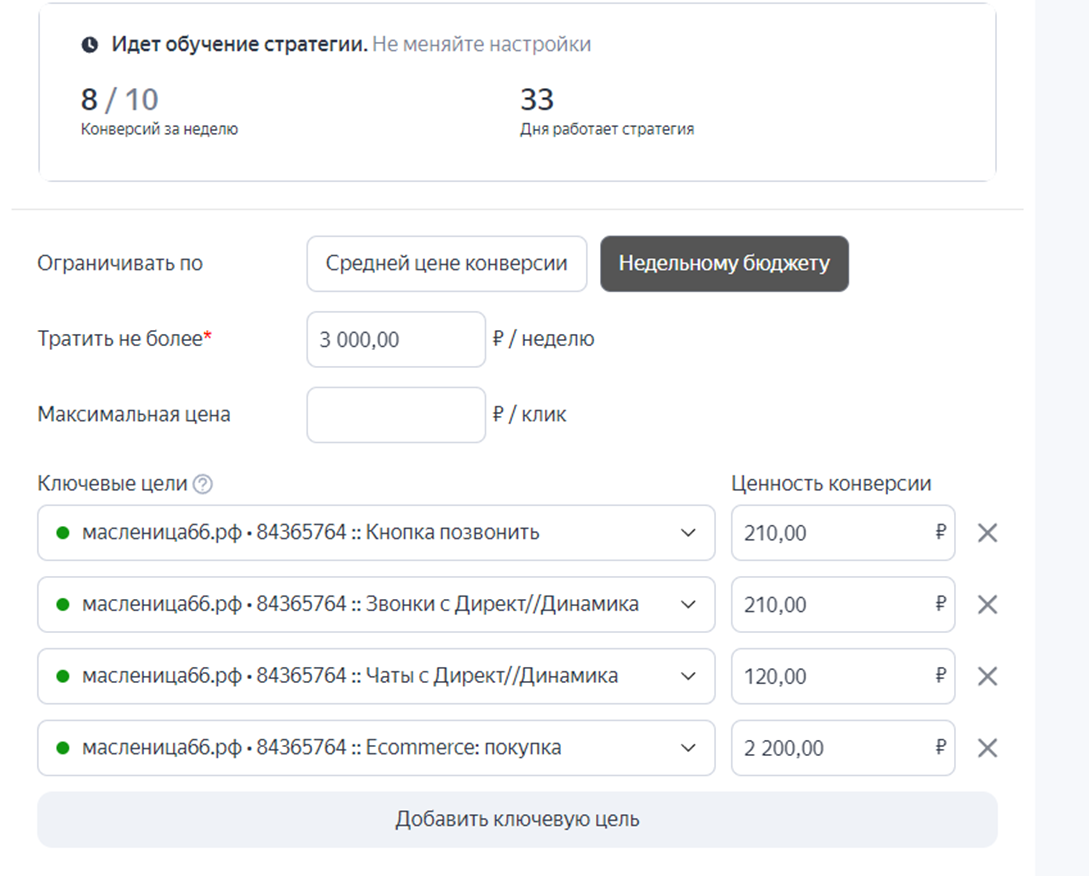 Реклама доставки пирогов (еды), часть 2 | Наиль Газнанов | Дзен