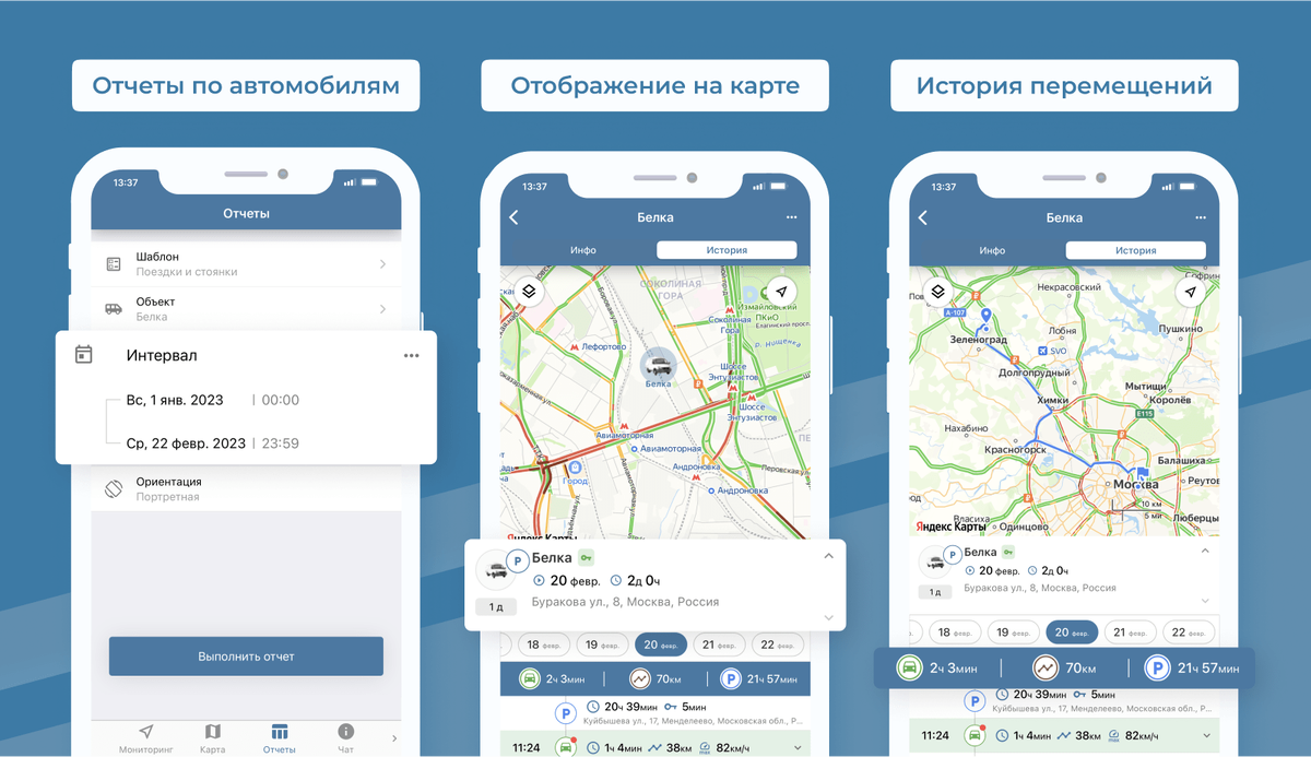 Мониторинг с мобильного телефона