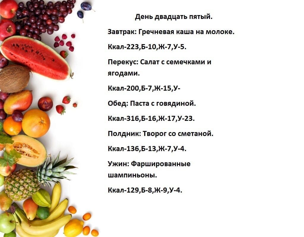 Раздельное питание по Монтиньяку и его основы без голодания. Таблица  калорий продуктов | ✓ ДИЕТЫ & КАК ПОХУДЕТЬ ЛЕГКО! | Дзен