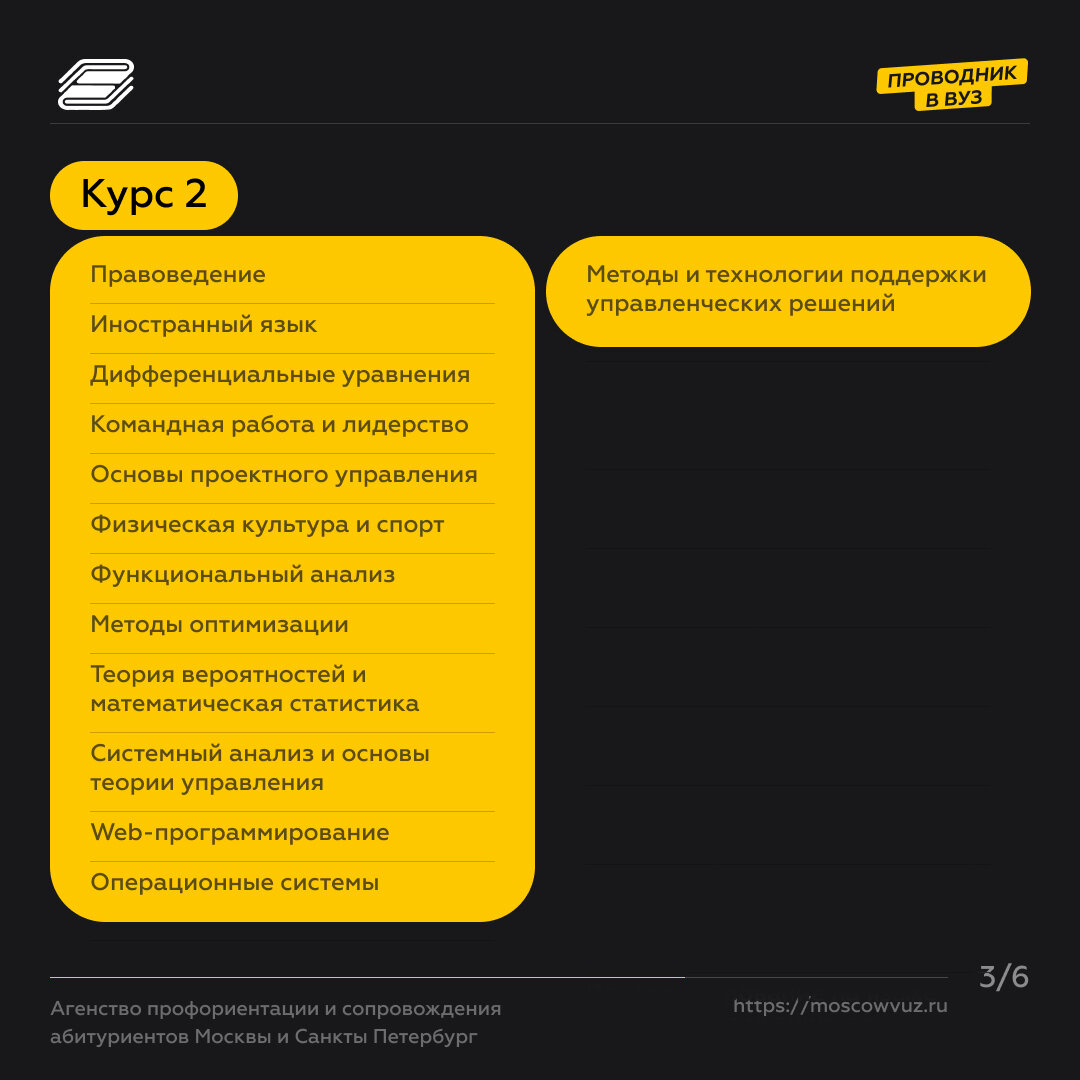 Бизнес-математика и анализ данных в Государственном университете  управления. | Проводник в вуз | Дзен