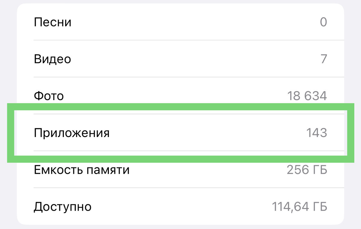 143 не проходных, а отборных приложух, в т.ч. тех, за подписки на которые я плачу.