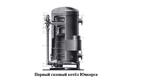 Как правильно установить газовый котел?