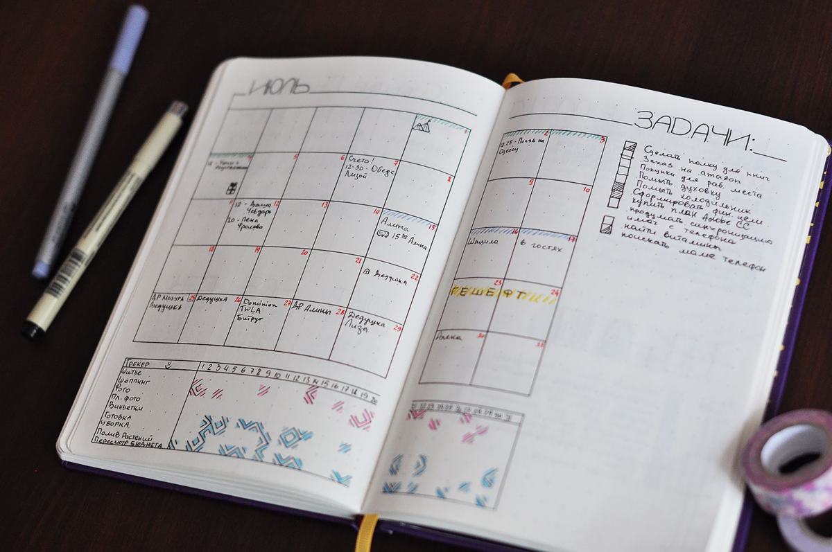 Q journals. Bullet Journal планировщик. Ежедневник по методу буллет-джорнал. Bullet Journal планирование. Буллет журнал система планирования