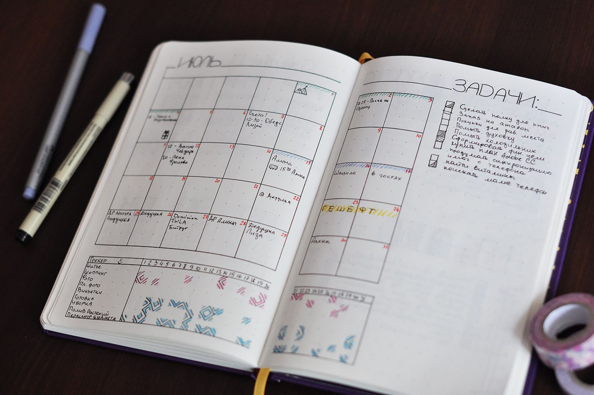 Ведение записей. Bullet Journal планировщик. Ежедневник по методу буллет-джорнал. Bullet Journal планирование. Буллет журнал система планирования.