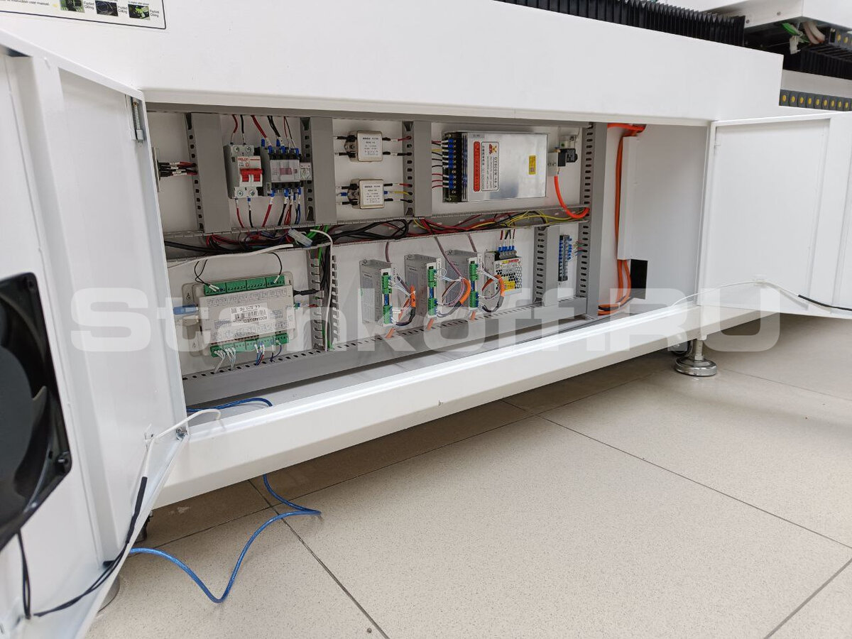 Электронные компоненты станка

