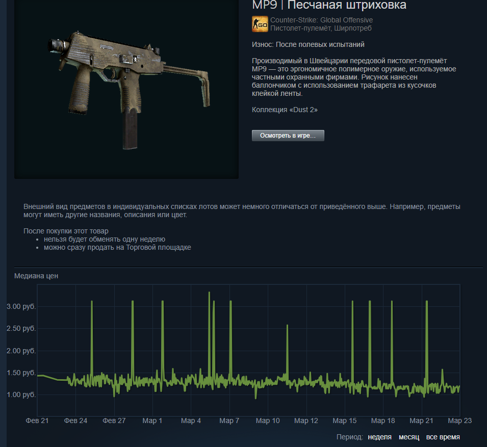 Выгодно ли продавать сейчас скины CS:GO | Кибер на Спортсе | Дзен