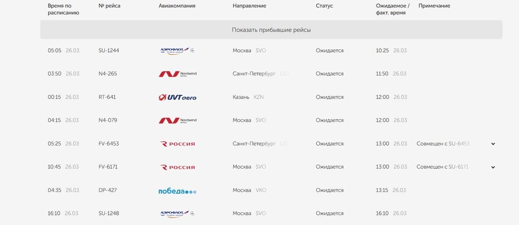 Расписание самолетов прибытие сегодня новосибирск. Утренний рейс часы.