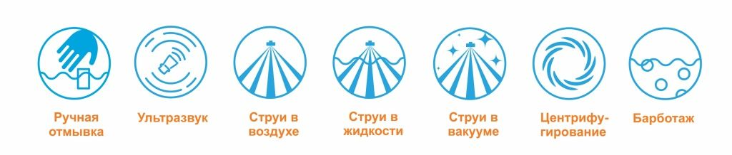 Условные обозначения