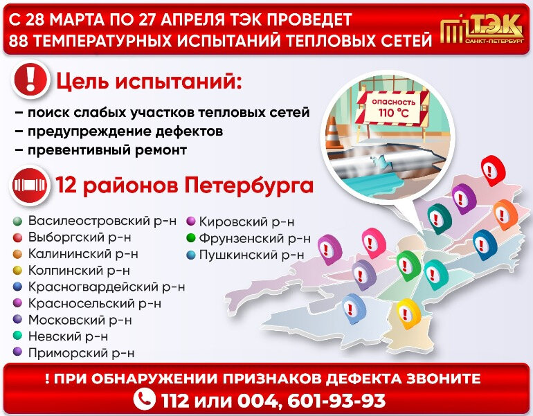    Фото: https://gptek.spb.ru/press/news/tek-nachinaet-temperaturnye-ispytaniya-s-28-marta/