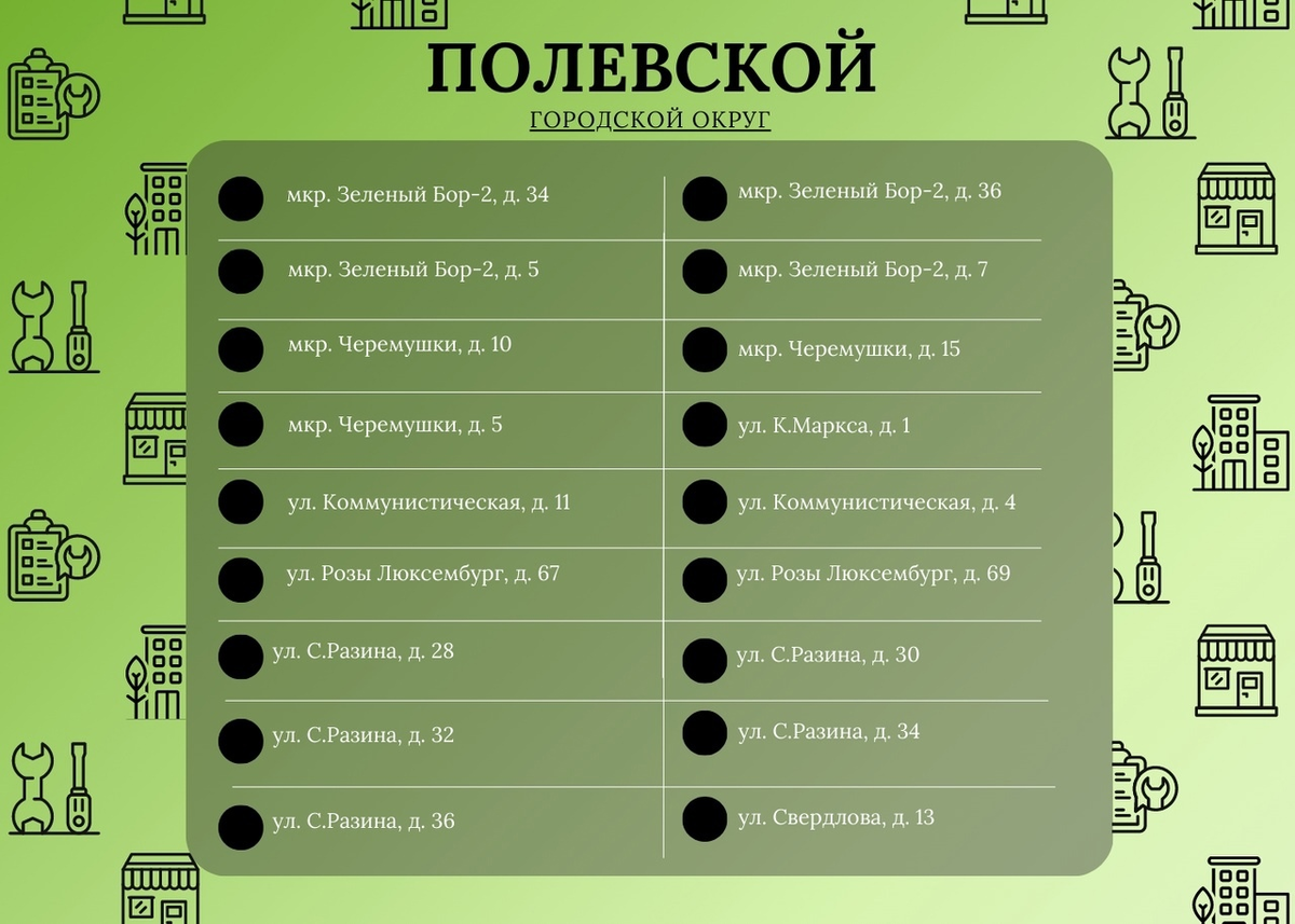 Планы по капитальному ремонту на текущий год | гор.сайт | Дзен