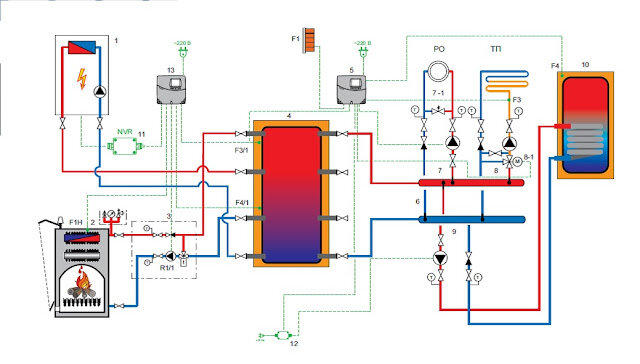 Обвязка двух котлов в одну систему отопления - особенности подключения