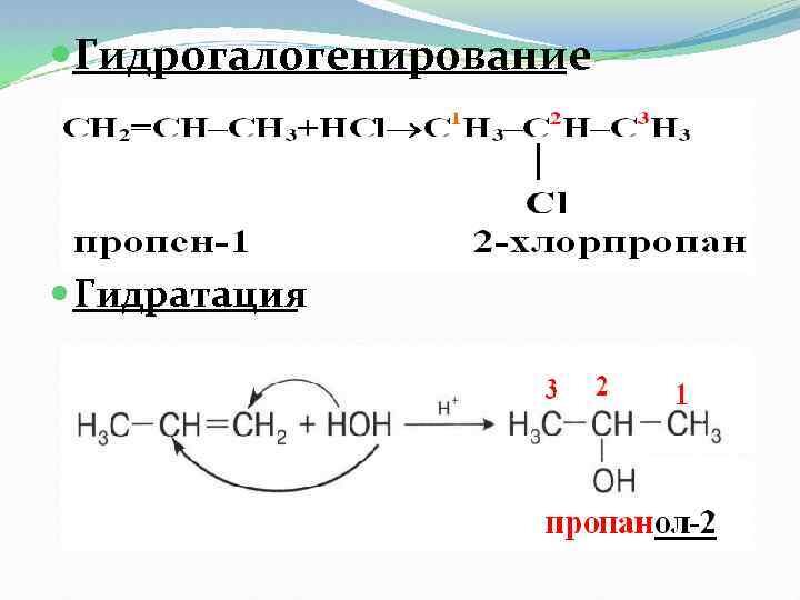 Галогенирование — Википедия