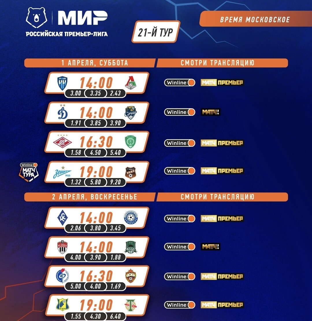 рпл 21 тур. рпл 21 тур. футбольный клуб. рпл 21 тур. рпл 21 тур.