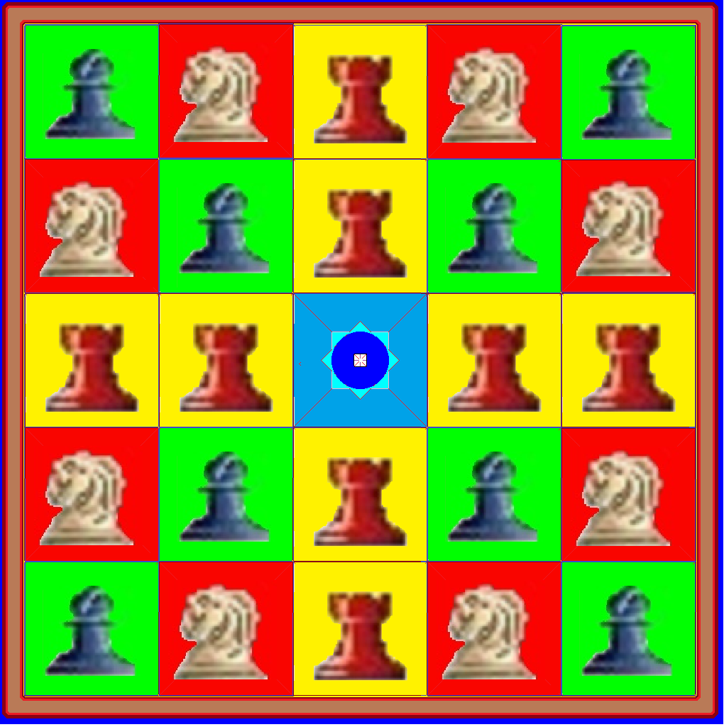 Иллюстрация автора: три базовые фигуры - К, С, Л, и порождающая их матрица 5х5