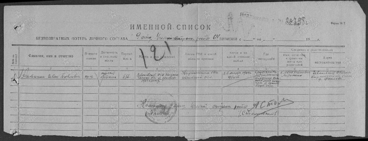 Донесение о безвозвратных потерях.