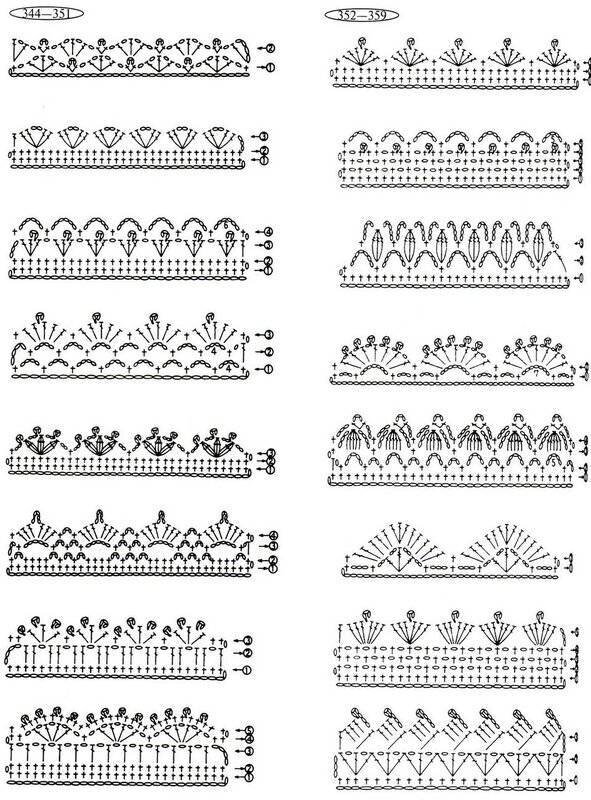 Красивую кайму крючок схемами. Обвязка горловины крючком схемы. Обвязать крючком край изделия схемы. Тонкая обвязка края крючком схемы. Обвязка края крючком схемы простые.
