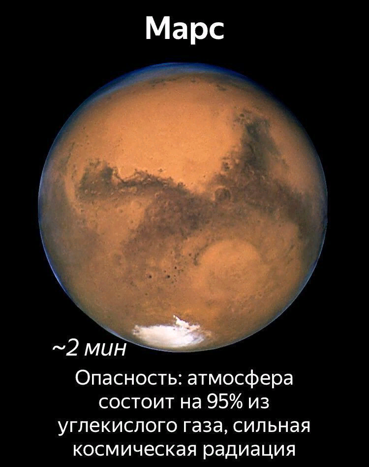 На марсе без скафандра. Человек на Марсе без скафандра. Сколько людей проживает на Марсе. Сколько можно прожить на Марсе без скафандра. Сколько можно прожить на Марсе.