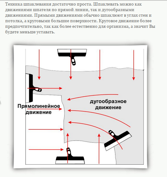 Чем зашпаклевать потолок в ванной