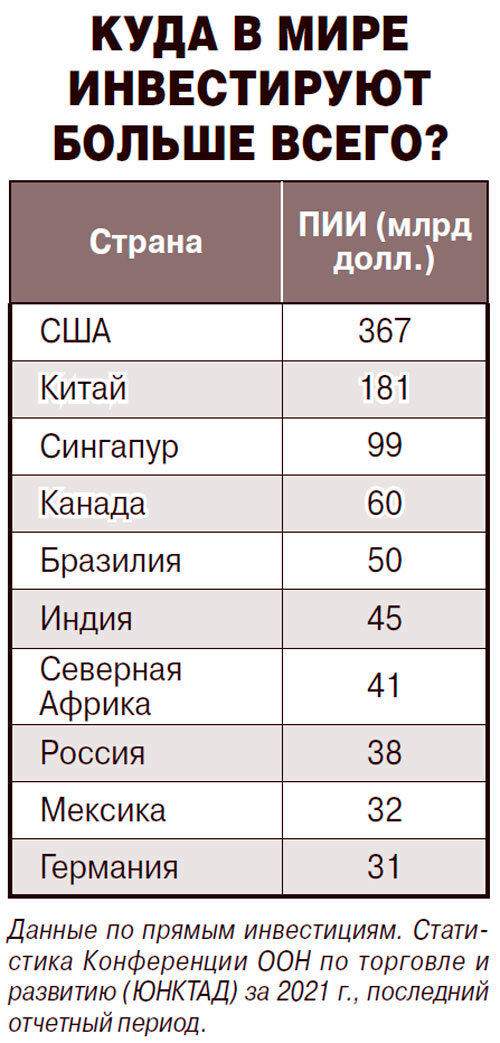    Нажмите для увеличения. Фото: АиФ