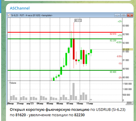 РУБЛЬДОЛЛАР как и с этим бороться, что такое не везет и.