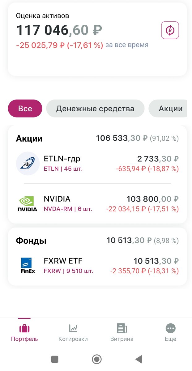 Взято из личного кабинета с целью иллюстрации