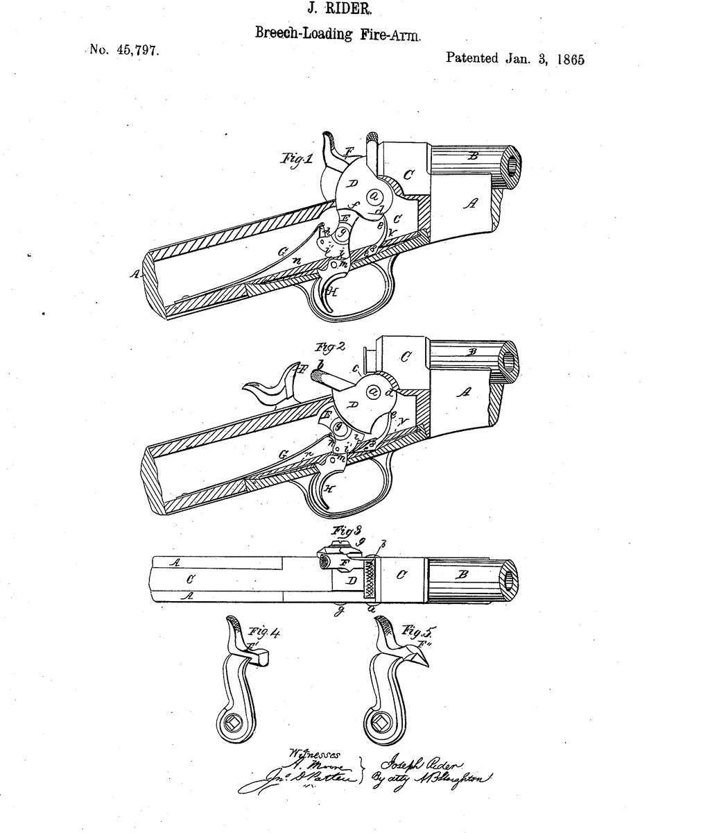 Малый калибр с налетом длинной истории: Remington No. 4