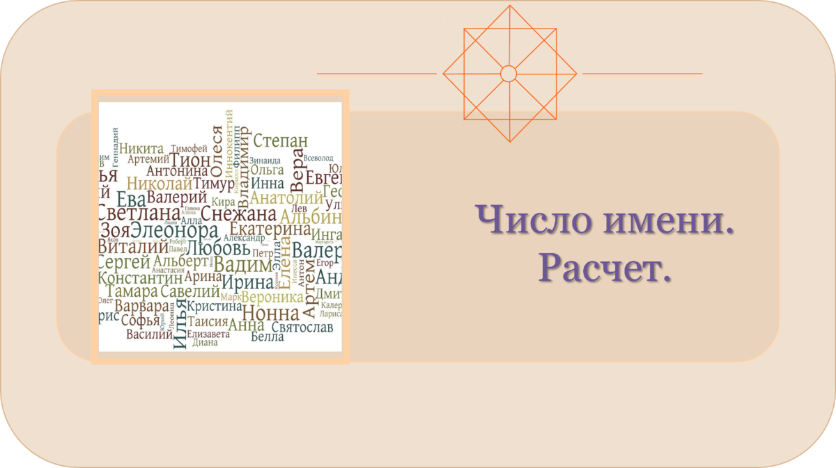 Имя — начало судьбы...