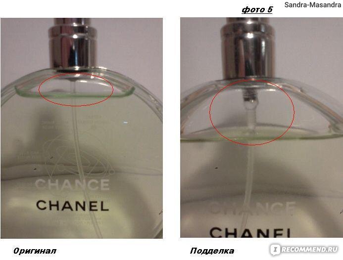 Chanel как отличить оригинал