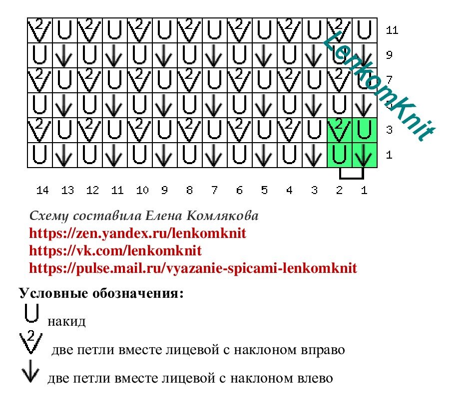 Вязаные модели в спортивном стиле