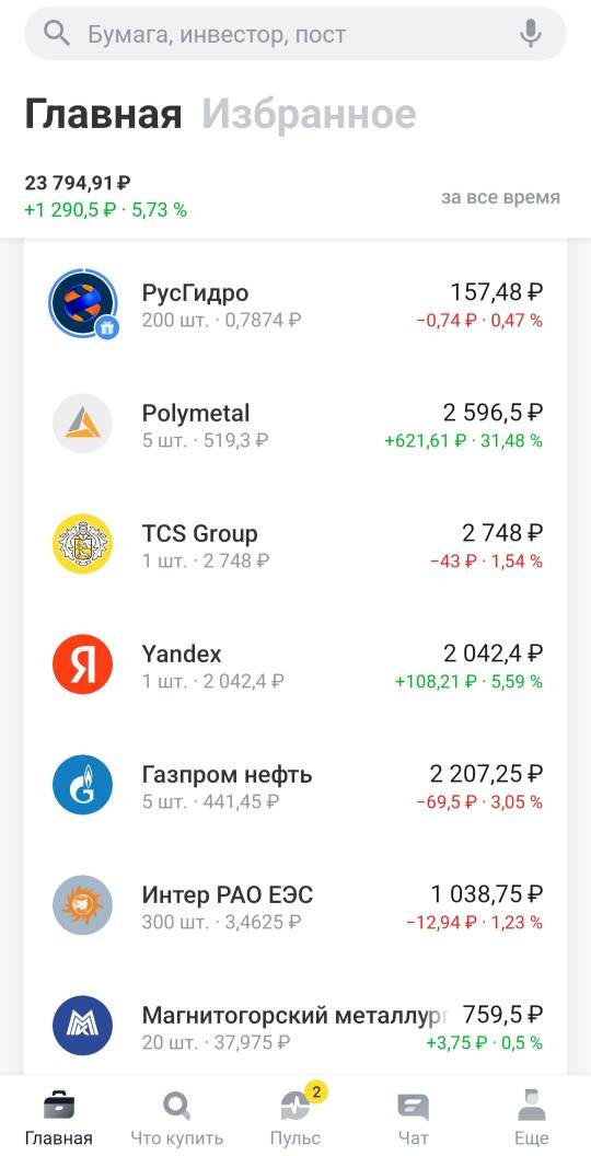 Скриншот моего брокерского счета на 09.02.2023 года