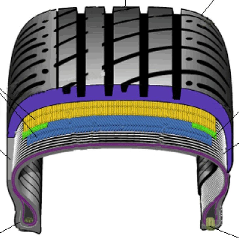 Шины Nexen ROADIAN HTX RH5 225/70 R15 100S в Екатеринбурге