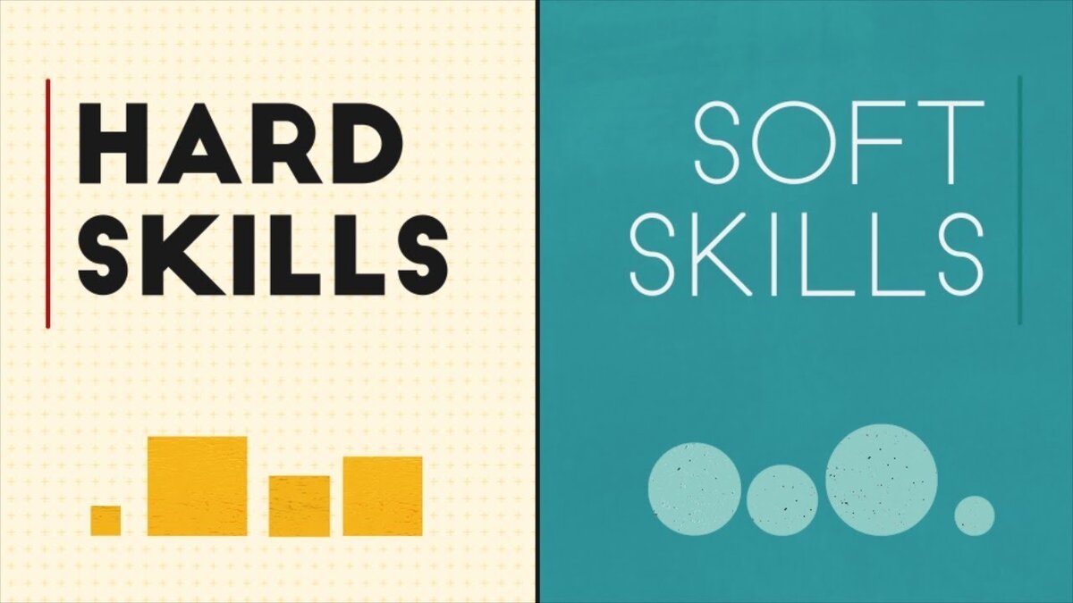 Soft skills и hard skills в программировании - какие навыки хотят видеть в  своем работнике потенциальные работодатели | Мечты об удаленке | Дзен