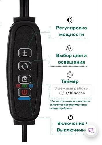 Пульт управления фитолампой LED.