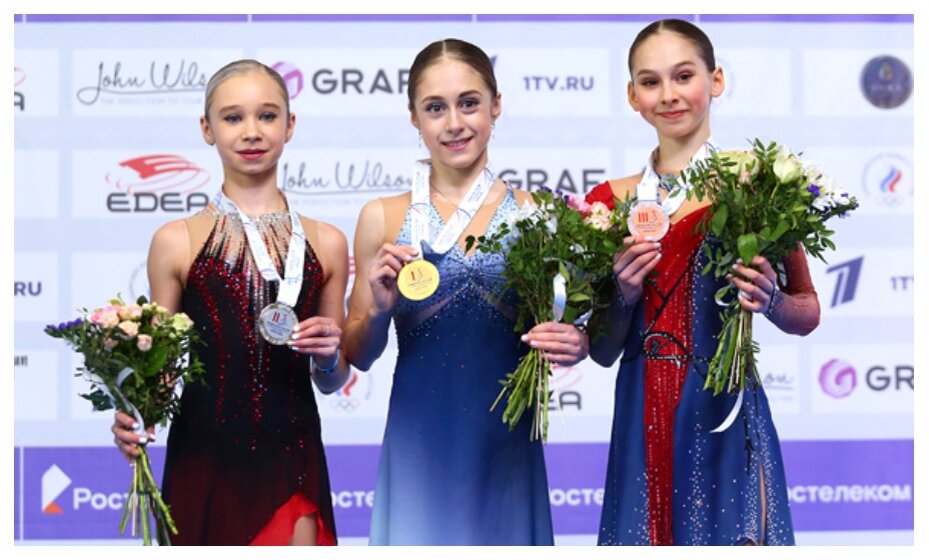    Алина Горбачева - чемпионка первенства России. Фото: сайт ФФККР