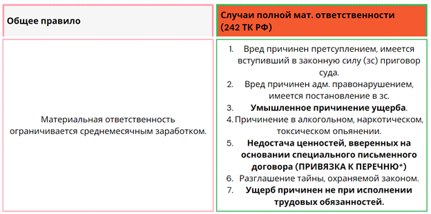 Пленум ВС принял новое постановление о применении судами норм о компенсации морального вреда