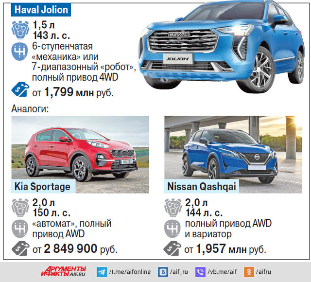    Нажмите для увеличения