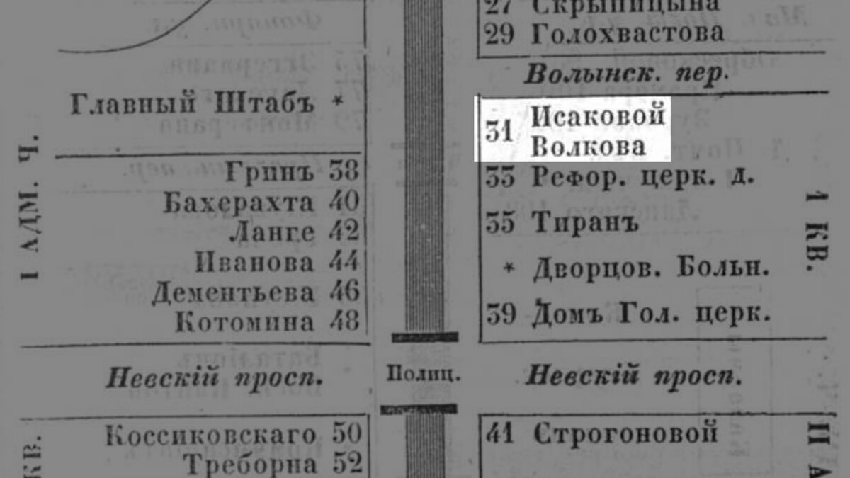 История Дома Ленинградской торговли - бывшего магазина Гвардейского  экономического общества. 90 фотографий. | Живу в Петербурге по причине  Восторга! | Дзен