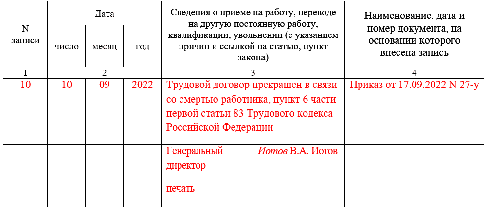 Запись в трудовой в связи со смертью работника образец