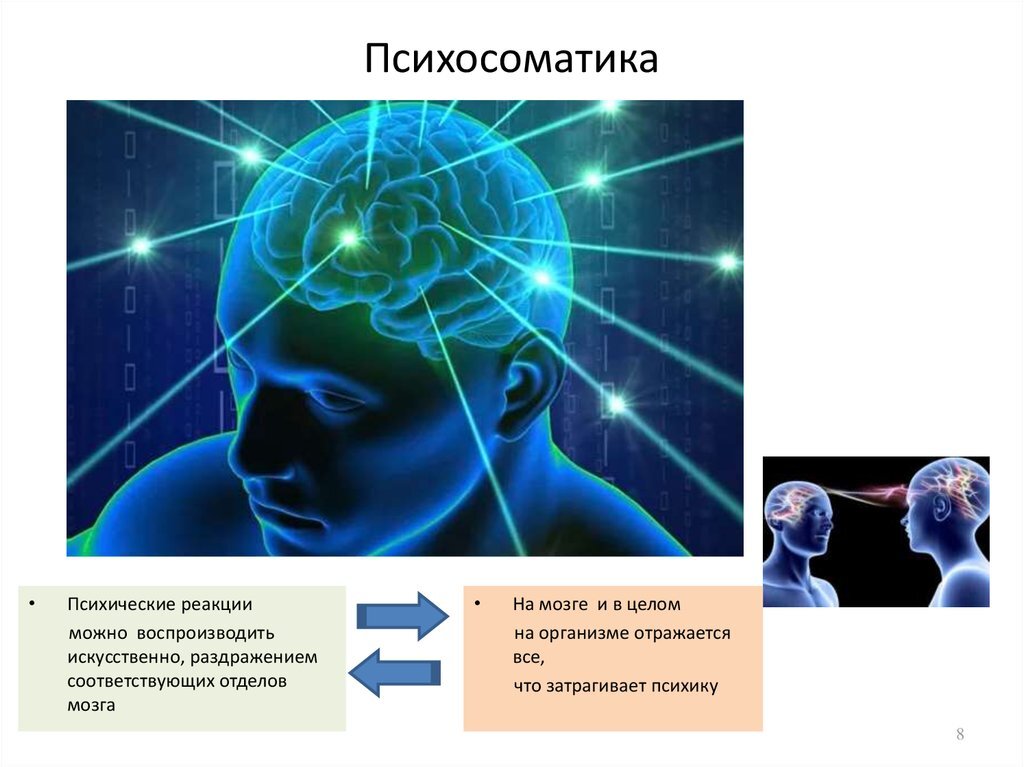 Психофизиологический процесс человека. Психосоматика мозг. Психофизиология это в психологии. Связь тела и психики. Психосоматика человека.