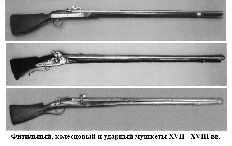 С 1700 г. армия Петра обучалась по уставу «Краткое обыкновенное учение», разработанному майором А.А. Вейде. Правда, при Нарве не успевшая еще его освоить армия эти положения не смогла использовать.-5