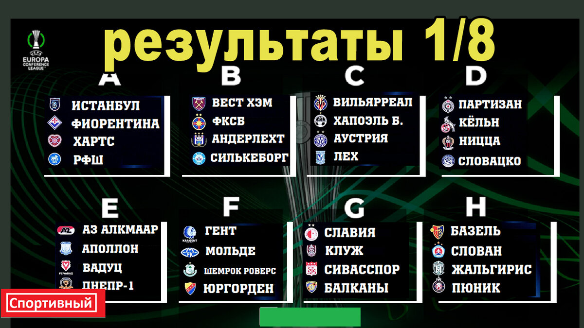 Лига Конференций. Как закончились первые 1/8? Результаты, Расписание. |  Алекс Спортивный - новости спорта | Дзен