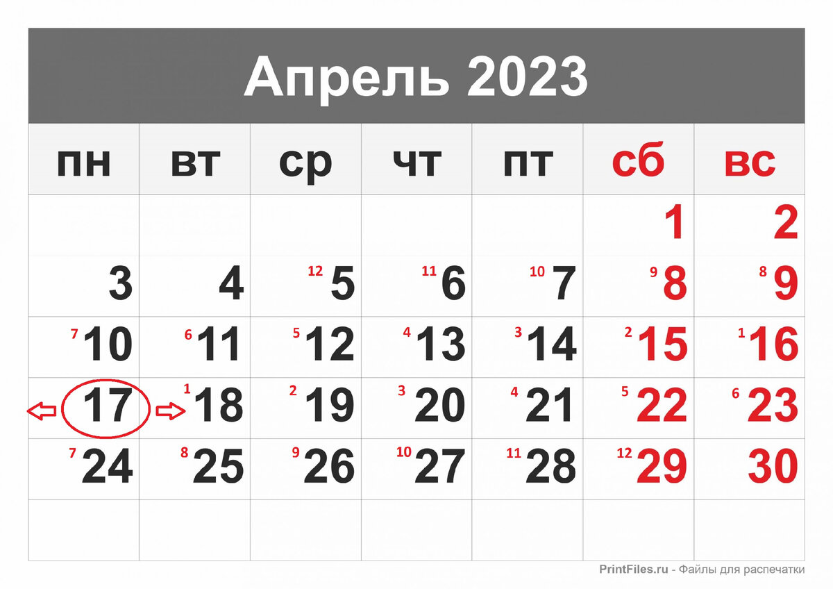 Пример расчета Соляра